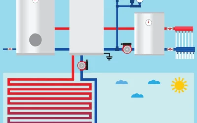 Comment fonctionne une pompe à chaleur air-air ?
